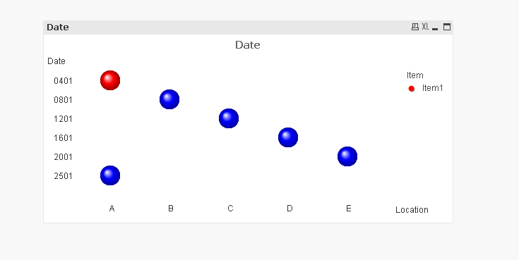 Scatter Chart Two Colors for a Dimension-237401.PNG